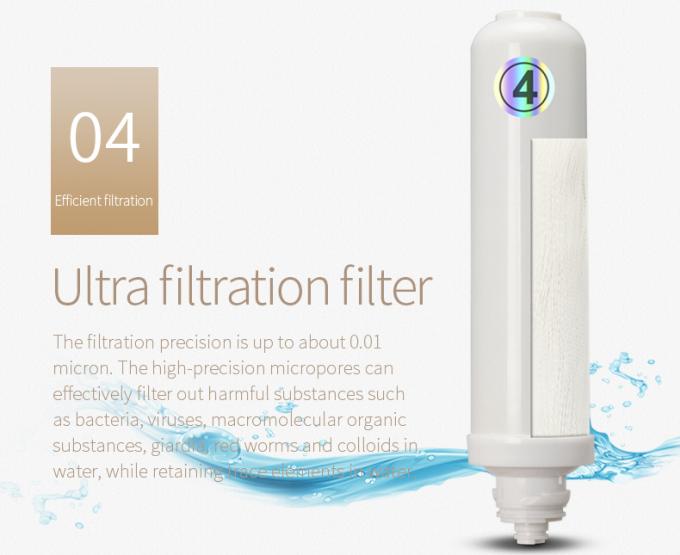 Countertop Portable Alkaline Mineral Water Purifier System 4 Stage